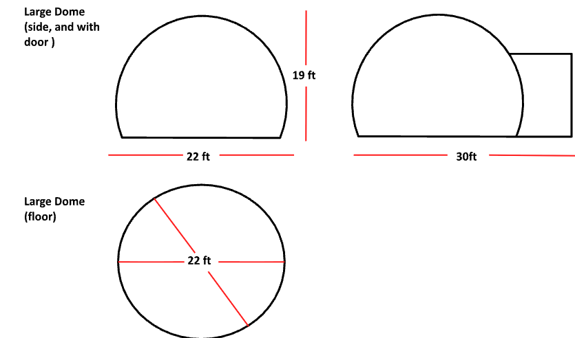 Large Planetarium Dome Dimensions